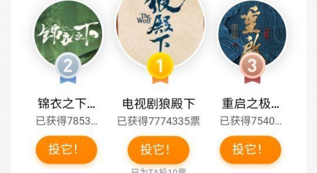 2020电视剧大赏投票随笔