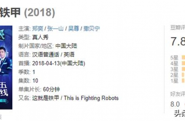《演员3》将播，李诚儒、33位明星助阵也没用，同质化太严重