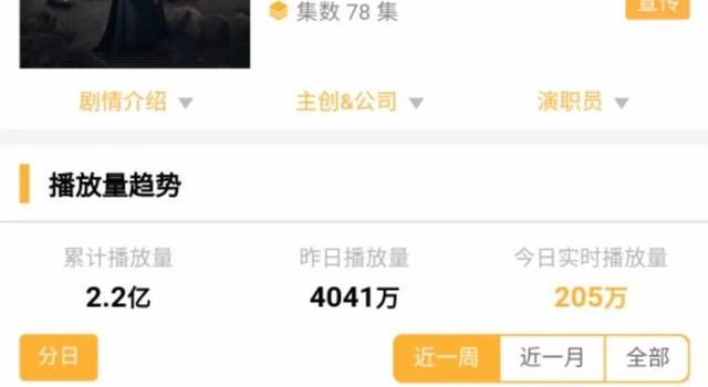 14年无爆款，历史正剧还值得拍吗？
