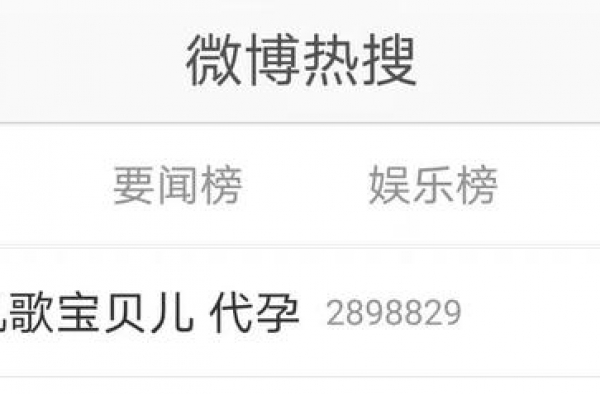 热搜第一！陈凯歌导演作品被点名，“别以身试法”