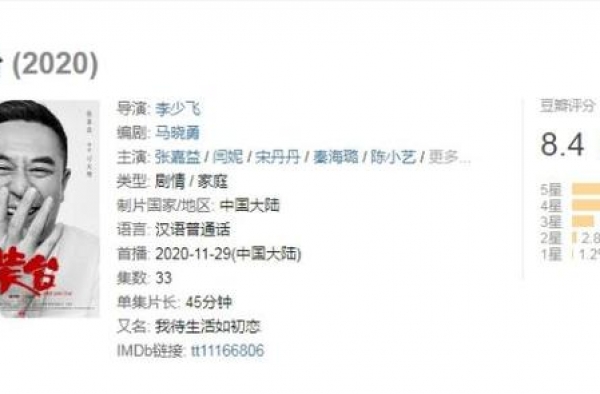 高分国产剧《装台》火了！原著作者披露创作细节
