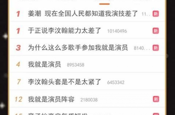 《我就是演员3》首播收视强势登顶，精彩作品引全网热议