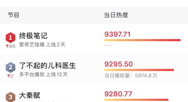 让盗墓笔记原著粉直呼真香的《终极笔记》，做对了什么？