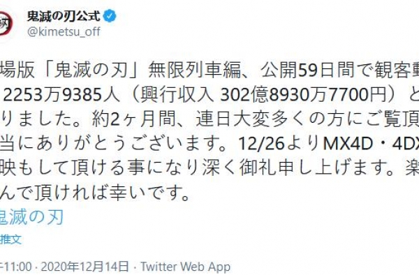 剧场版《鬼灭之刃无限列车篇》票房破302亿日元