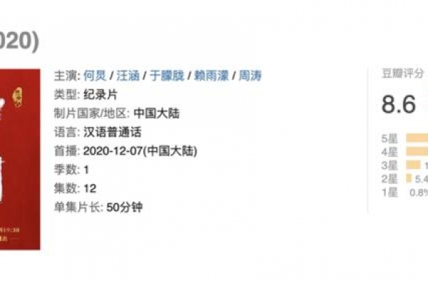 张艺谋评纪录片《中国》：是一次有时代特征的尝试和突破