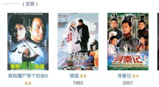 《有翡》为什么会跌破及格线？