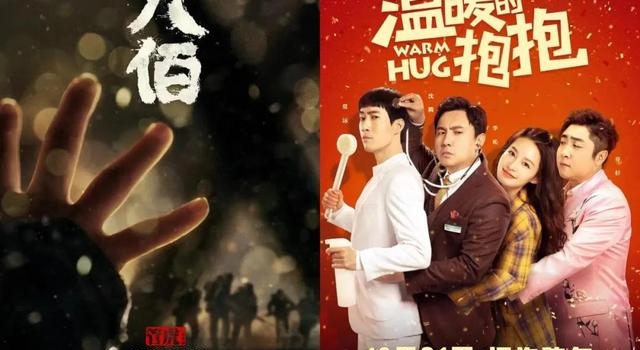 头部电影公司2020成绩单
