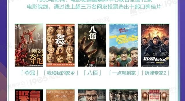 2020年影市盘点，粤产片取得好成绩