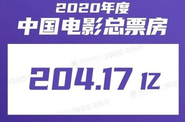 谁是你们家决定看电影的那个人？