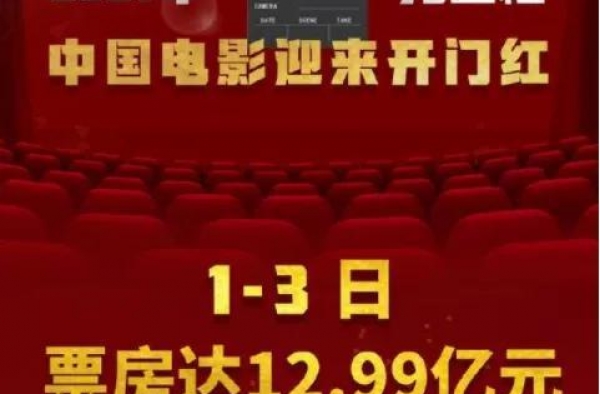 2021，电影市场这些都值得期待