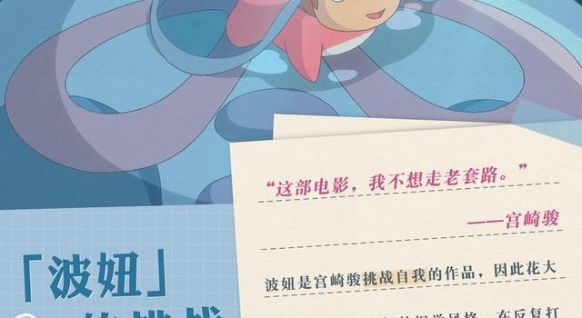 《崖上的波妞》曝世界观海报 宫崎骏浪漫细节揭晓