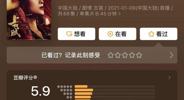 章子怡的《上阳赋》拿下了这样的豆瓣分数，到底冤不冤？